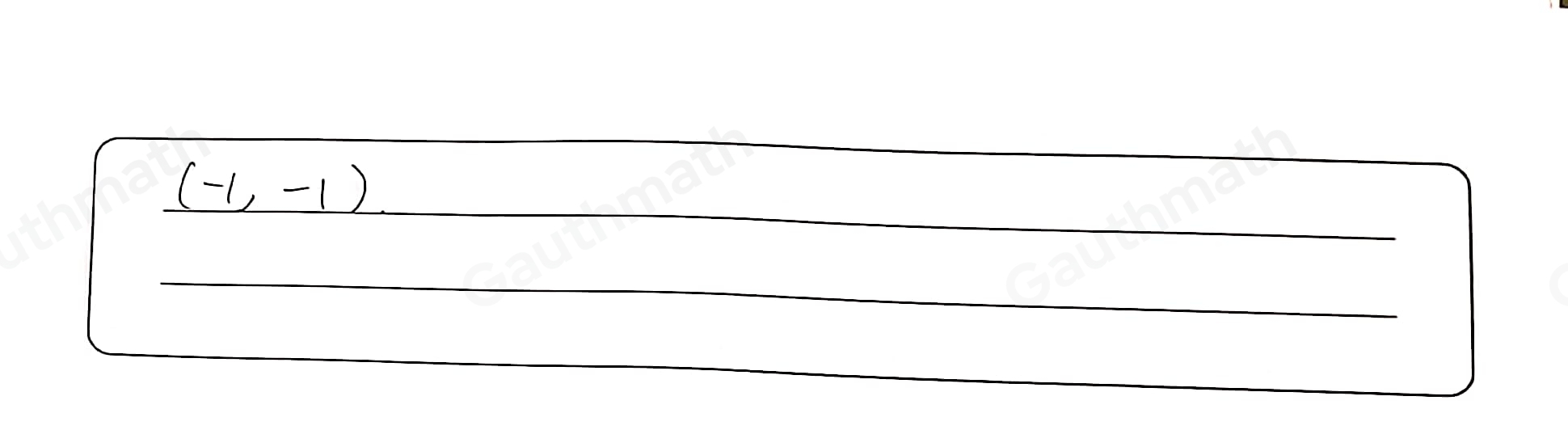 What is the solution to the system graphed below? 1,1 1,-1 -1,1