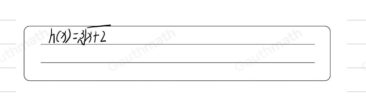 The graph of hx is a translation of fx=cube root ofx Which equation represents hx ？ hx=cube root ofx-2 hx=cube root ofx+2 hx=cube root ofx-2 hx=cube root ofx+2