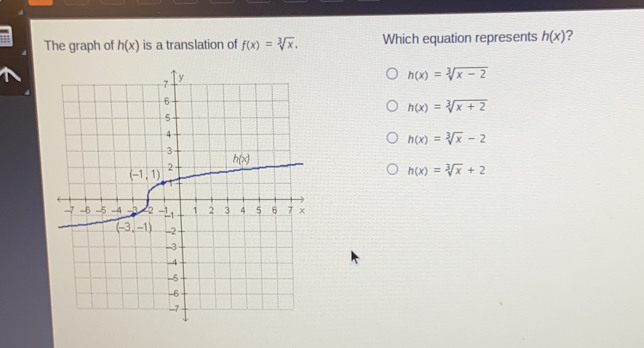 The graph of hx is a translation of fx=cube root ofx Which equation represents hx ？ hx=cube root ofx-2 hx=cube root ofx+2 hx=cube root ofx-2 hx=cube root ofx+2