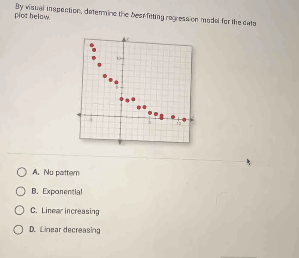 By visual inspection, determine the best-fitting regression model for the data plot below. A. No pattern B. Exponential C. Linear increasing D. Linear decreasing