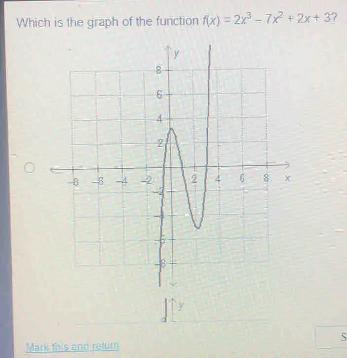 Which is the graph of the function fx=2x3-7x2+2x+3 ? ` y S Mark this and return