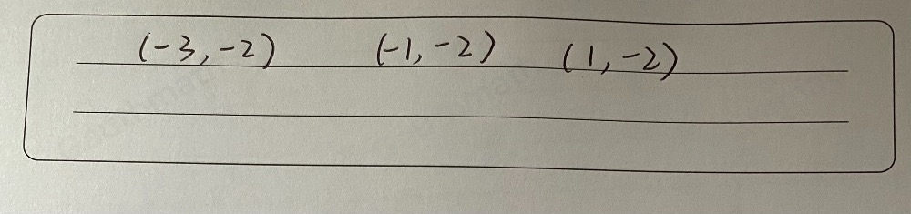 Which points are solutions to the linear inequality y< 0.5x+2 2 Select three options. -3,-2 -2,1 -1,-2 -1,2 1,-2