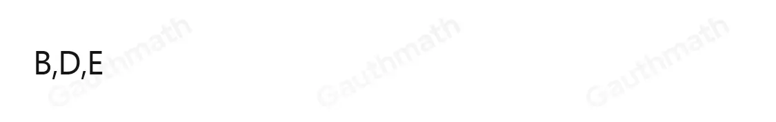 Which monomials are perfect squares? Select three options. 6x2 9x8 16x9 25x12 36x16