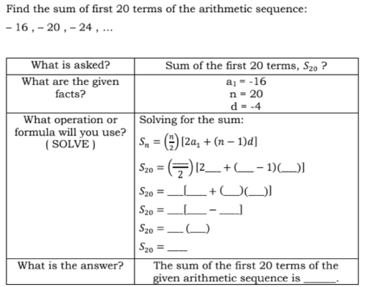 Find the sum of first 20 terms of the arithmetic sequence: - 16 , − 20 , − 24 , ... given arithmetic sequence is _.