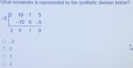 What remainder is represented by the synthetic division below? 5/2 10 1&5 5&0&0&-5 0&1&0&0&0&0&0&0&0&0&0&0&0&0&0&0&0&0&0&0&0&0&0&0&0&0&0&0&0&0&0&0&0&0&0&0&0&0&0&0&0&0&0&0&0&0&0&0&0&0&0&0&0&0&0&0&0&0&0&0&0&0&0 -5 0 1 2