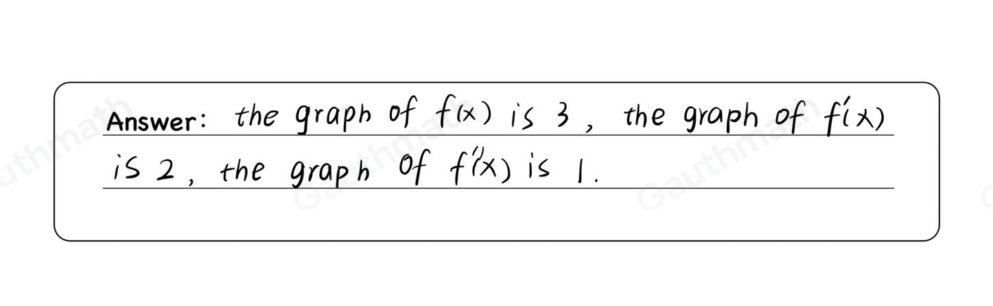 Given the graphs of fx f'x and f''x . Determine which is which. Previous