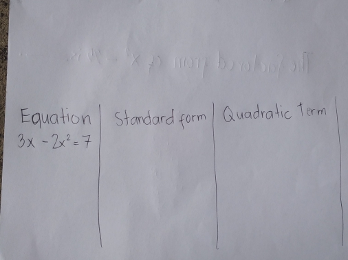 Equation standard form Quadratic Term 3x-2x2=7