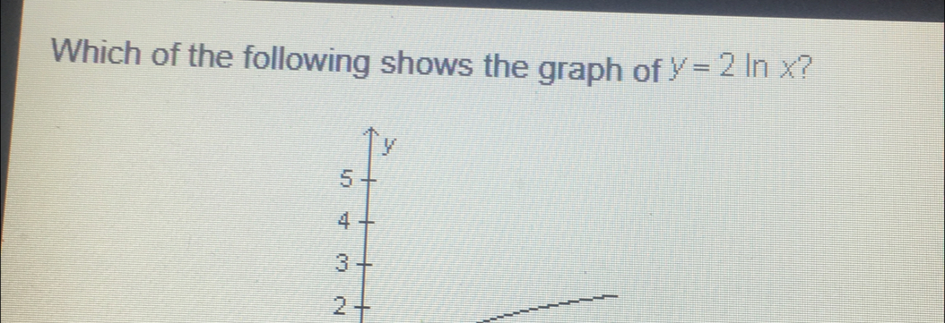 Which of the following shows the graph of Y=2 ln x? y 2