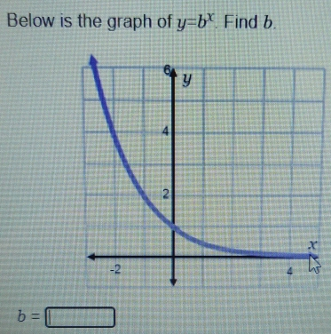 Below is the graph of y=bx Find b. b=square