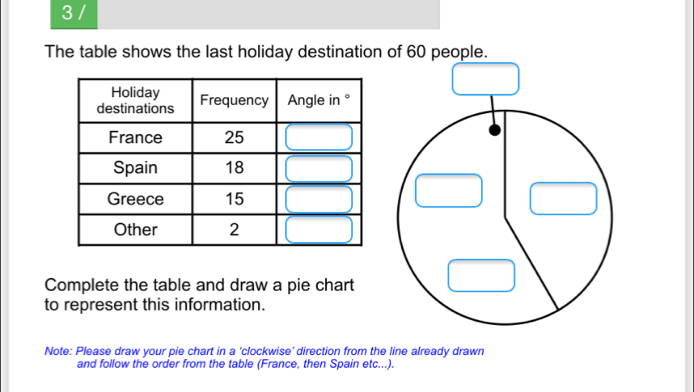 3/ The table shows the last holiday destination of 60 people Complete the table and draw a pie chart to represent this information. Note: Please draw your pie chart in a 'clockwise' direction from the line already drawn and follow the order from the table France, then Spain etc....