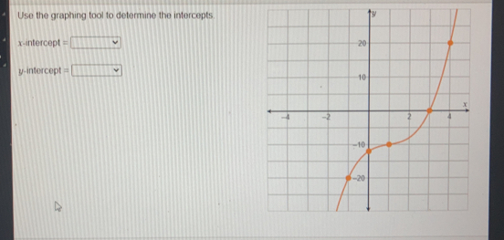 Use the graphing tool to determine the intercepts. x-mtercopt=square y-intercept=square