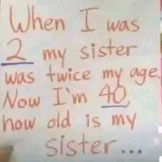 When I was 2 my sister was twice my age. Now I'm 40, how old is my sister. . .