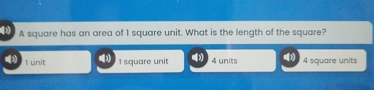 A square has an area of 1 square unit. What is the length of the square? 1 unit 1 square unit 4 units 4 square units