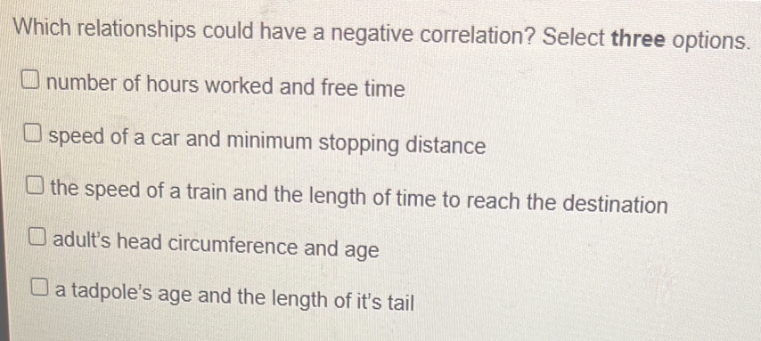 Which relationships could have a negative correlation? Select three options. number of hours worked and free time speed of a car and minimum stopping distance the speed of a train and the length of time to reach the destination adult's head circumference and age a tadpole's age and the length of it's tail