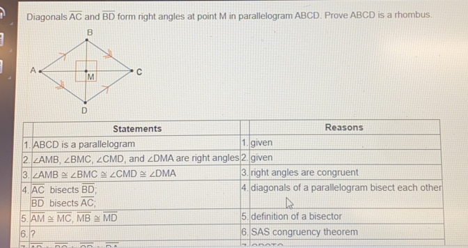 Diagonals overline AC and overline BD form right angles at point M in parallelogram ABCD. Prove ABCD is a rhombus. _ overline AD . overline DD=overline DD