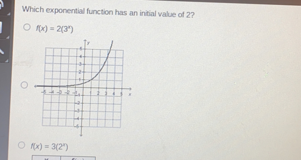 Which exponential function has an initial value of 2? fx=23x fx=32x