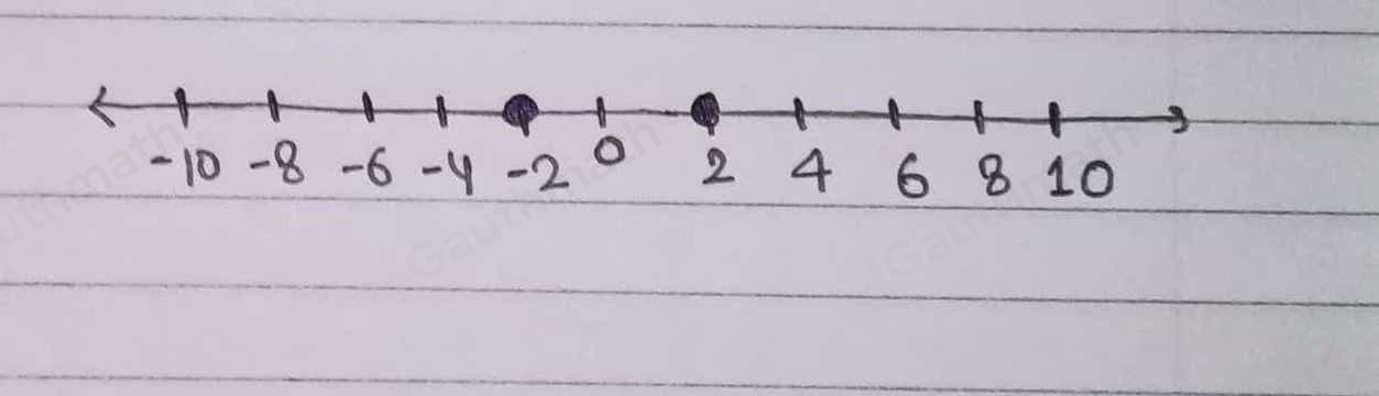 Which number line represents the solutions to |-2x|=4 ?