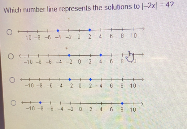 Which number line represents the solutions to |-2x|=4 ?